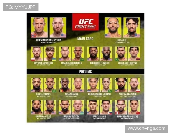 美国国会听证会讨论格斗运动监管，UFC派代表出席