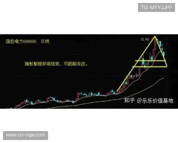 德甲俱乐部股价波动，投资风险分析